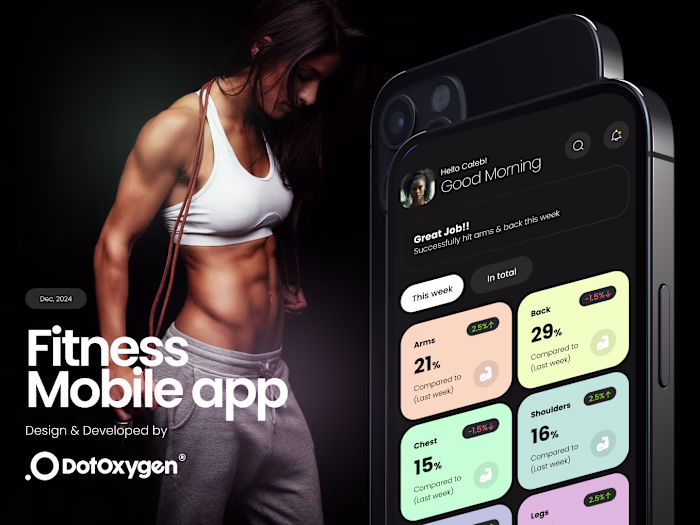 Fintess app design & development