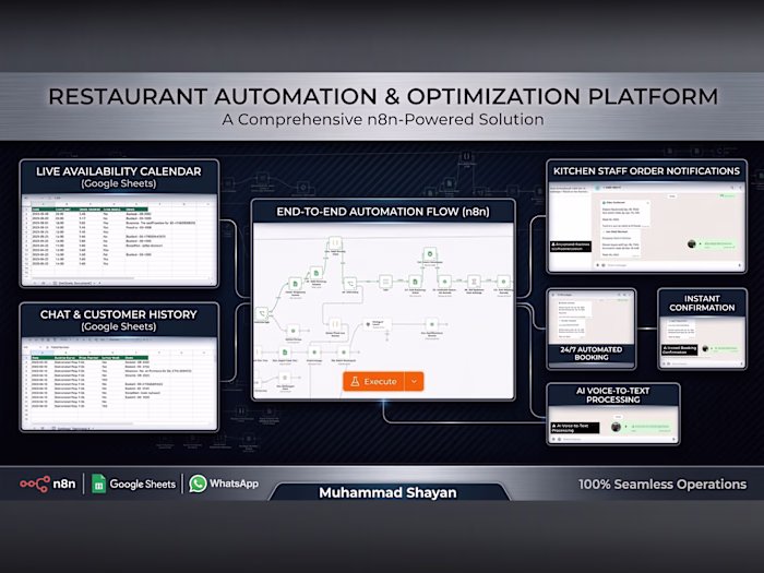 Autonomous Bilingual WhatsApp AI Reservation & Support Engine