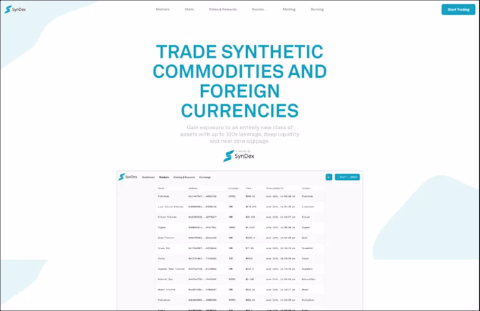Syndex Protocol - A Synthetic assets trading platform
