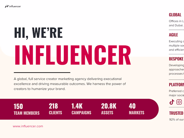 Marketing Agency Pitch Deck Influencer — Phoebe Person Graphic …