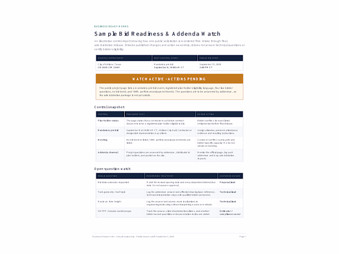 Bid Readiness & Addenda Watch Sample