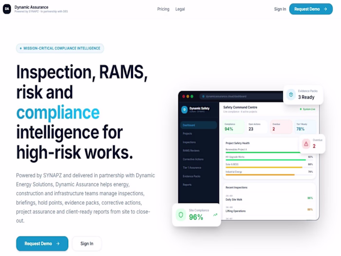 Dynamic Assurance — Compliance Intelligence