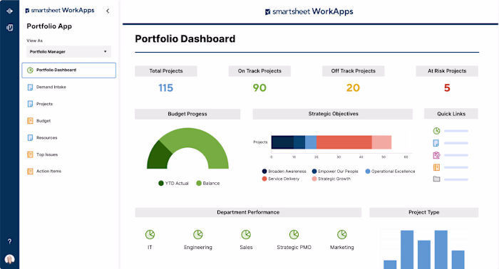 I built a workflow management