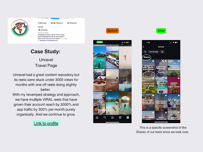 Instagram growth and building app traffic a for Travel page