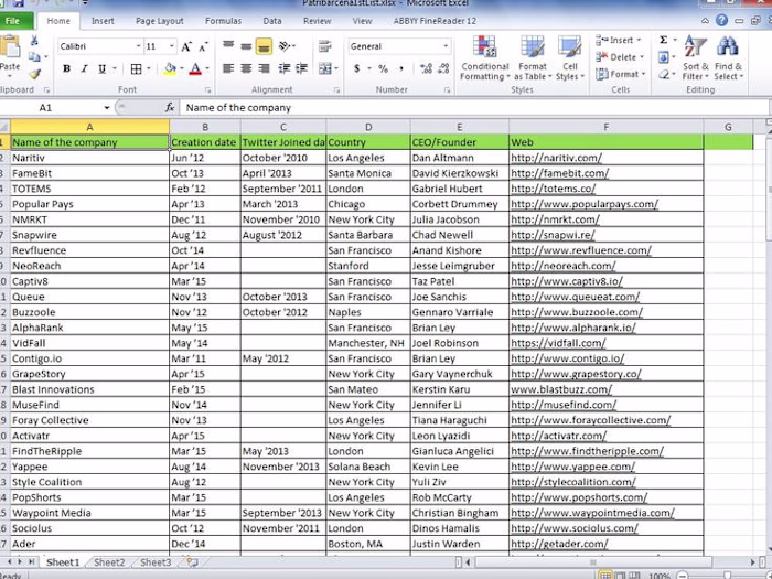 Name of company and details.