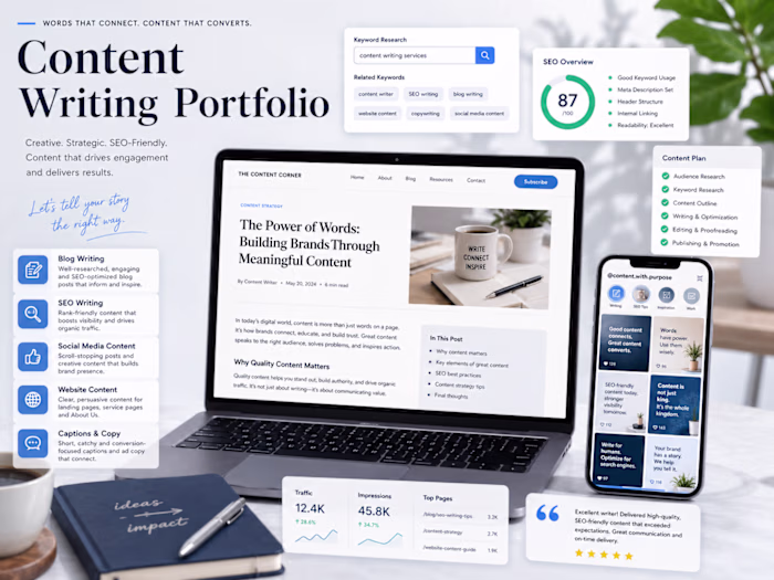 SEO Content Writing | Blogs, Website Copy & Social Media Con...