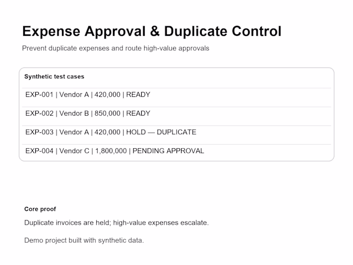 Expense Approval & Duplicate Control