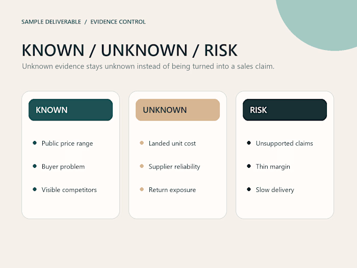 Known / Unknown / Risk