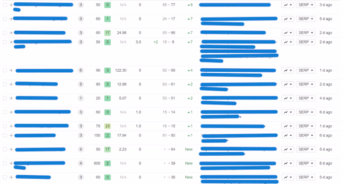 Update-Proof Foundation Backlinks
