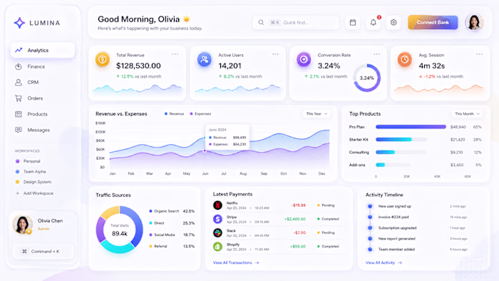 Lumina — Premium Glassmorphism SaaS