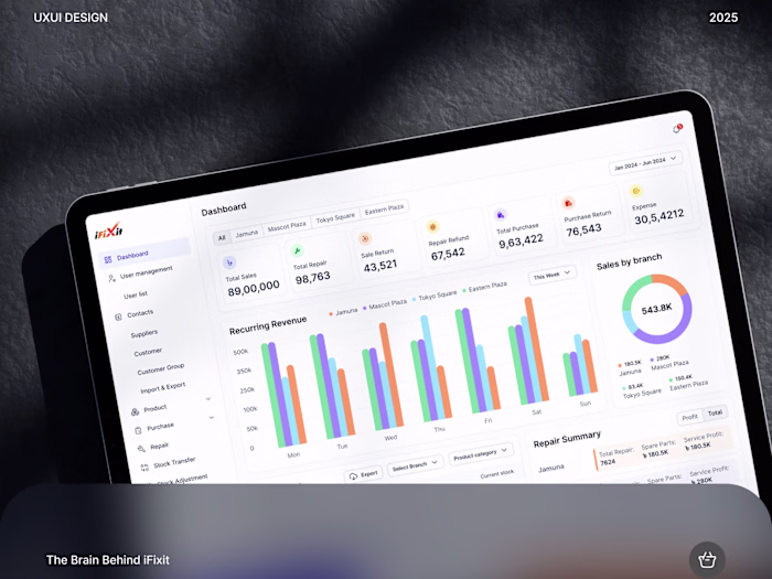 iFixit Centralized Admin Panel Design | SaaS Dashboard 