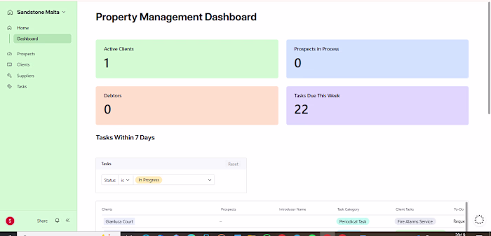 Built a lean project management system for Sandstone (Malta)...