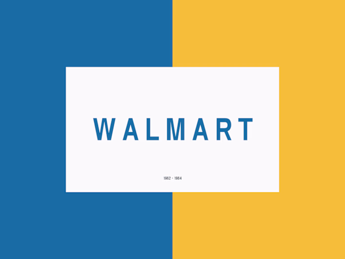 Walmart Product Ranking Optimization