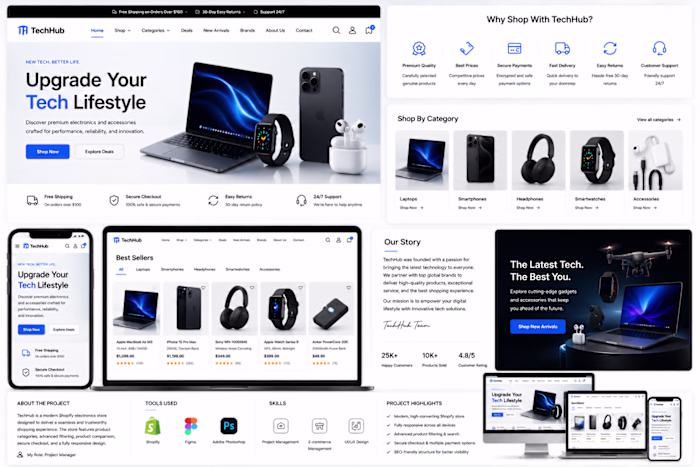 Title
TechHub Electronics Shopify Store
Role
Project Manager
As