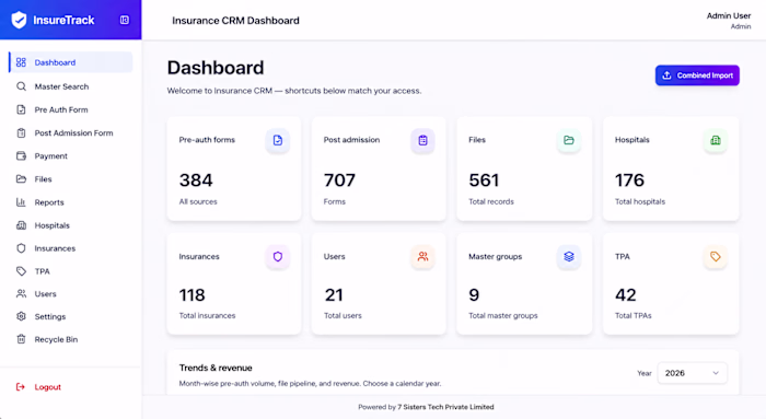 Insurance CRM Dashboard | Admin