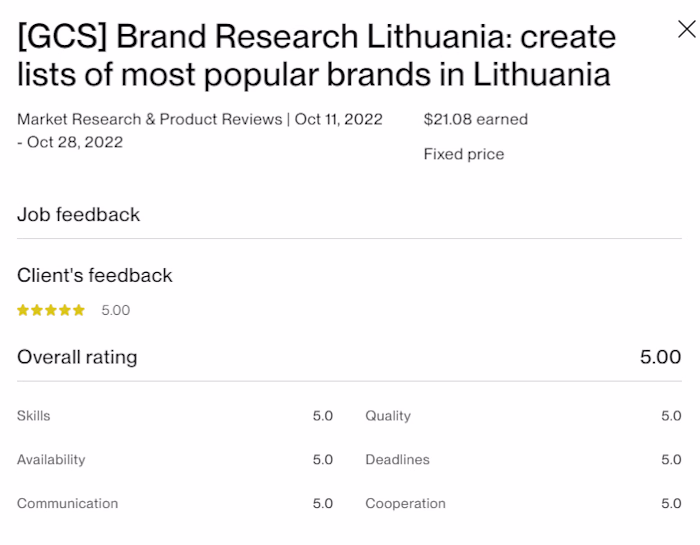Brand Research Lithuania