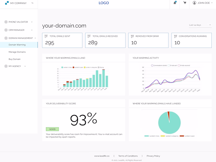 Leadific - SEO Platform