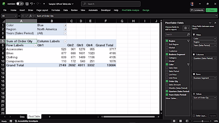 Sales data pivot table with