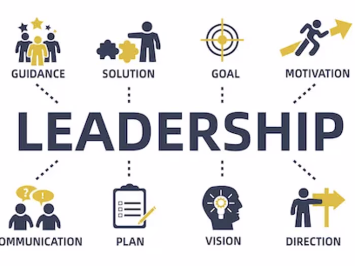 HR Change Management and Communications Strategy 