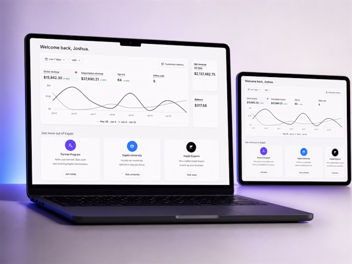 Kajabi Platform Systems Supporting $2.1M+ in Revenue