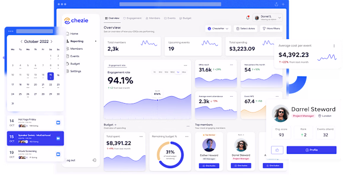 Chezie - HR platform to manage ERGs