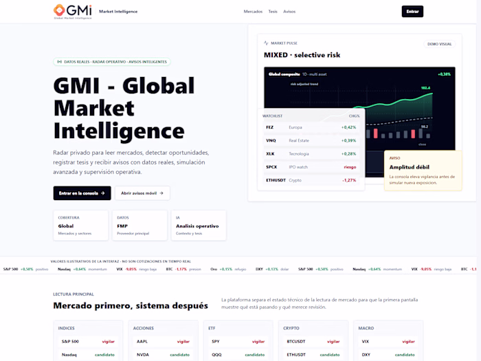 GMI | Market Intelligence & Decision Support
