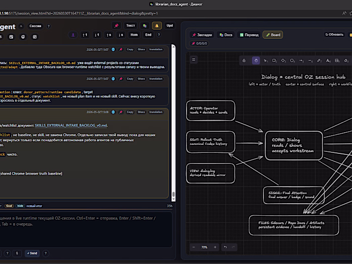 AI Agent Operator Cockpit for Long-Running Codex Sessions