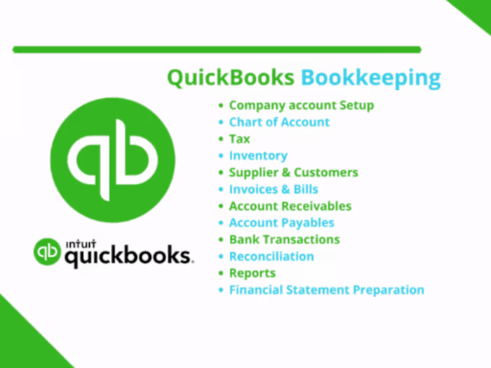 Monthly Bookkeeping for Costa Rica Relocation & Travel