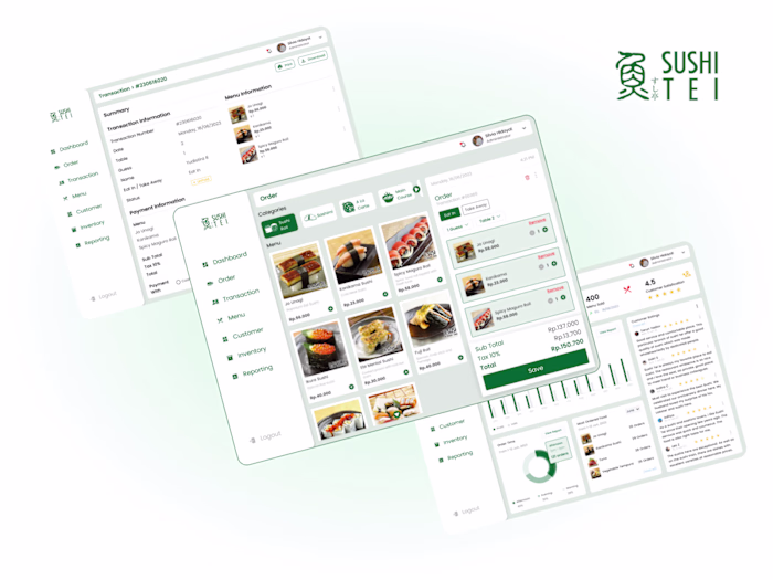 Point of Sales Dashboard | Sushi Tei
