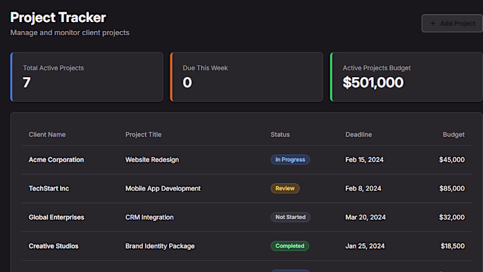 Project Tracker Dashboard
