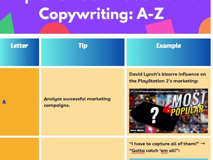 Improve Your Video Game Copywriting: A-Z