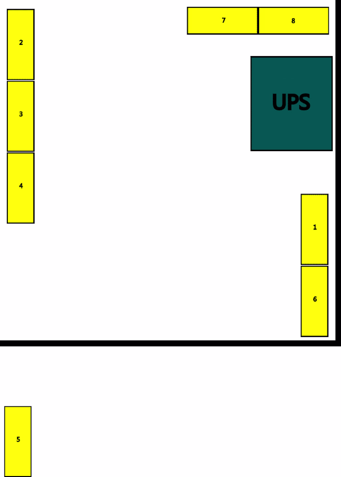 Optimal UPS Deployment with Gurobipy
