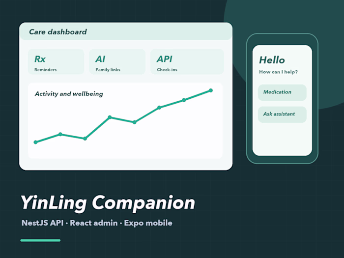 YinLing Companion — Full-stack Care Assistant