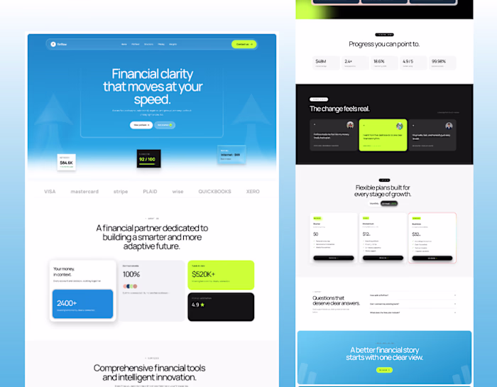 AIFlow — Premium AI SaaS Landing Page