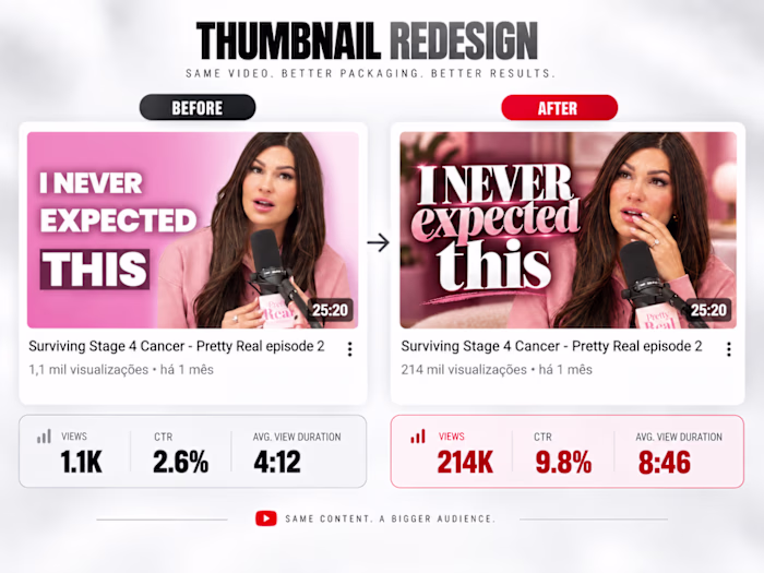 Nicole Weider | YouTube Thumbnail