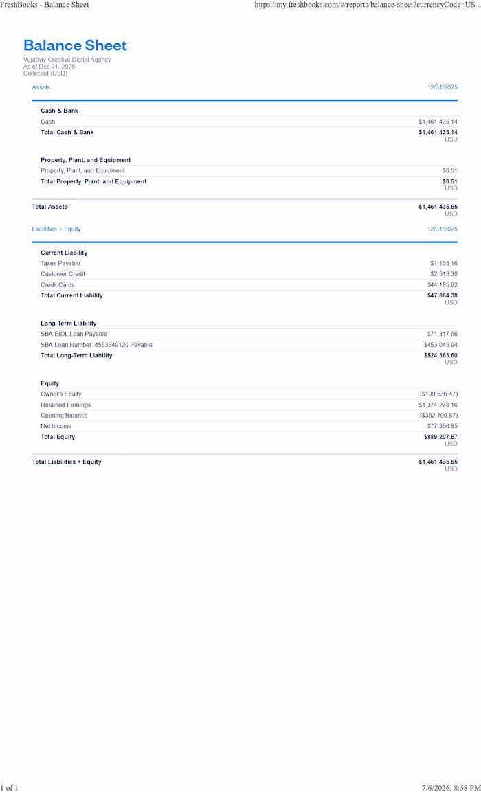 Balance Sheet