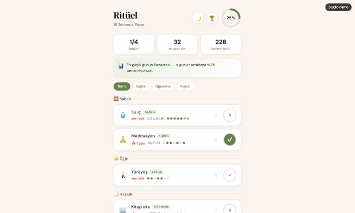 Ritüel — Habit Tracking Web App