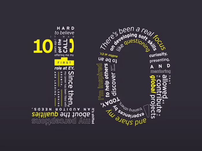 Kinetic Typography Video for Fortune 500 company