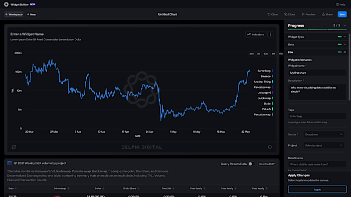 Product Design (UI/UX) for Delphi Digital LLC