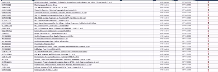 Looking for JKO help here is a list off all classes i have s...