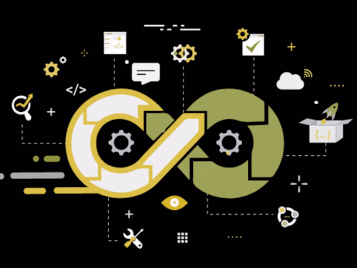 "Container Orchestration and Management with Kubernetes/Docker