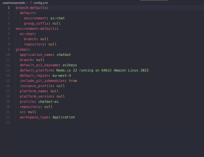 AWS Elastic Beanstalk Deployment | Node.js Developer | DevOps