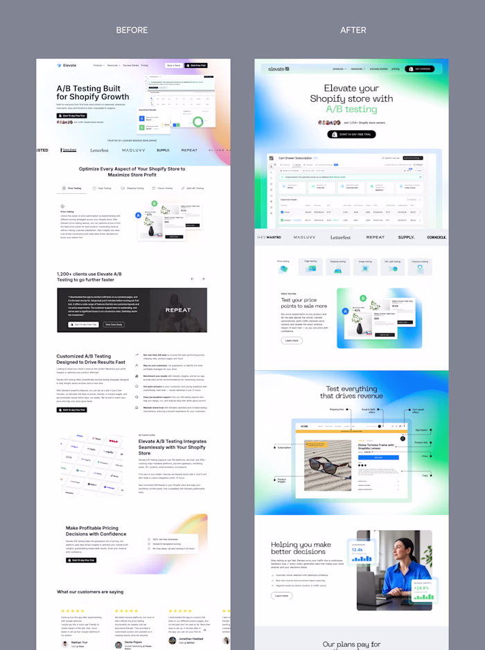Website redesign for SaaSm -
