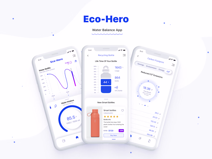 Water Balance Mobile App