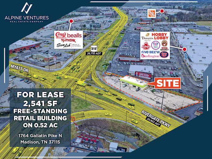 Marketing Materials for Commercial Real Estate Properties