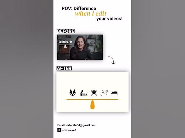 Before and after