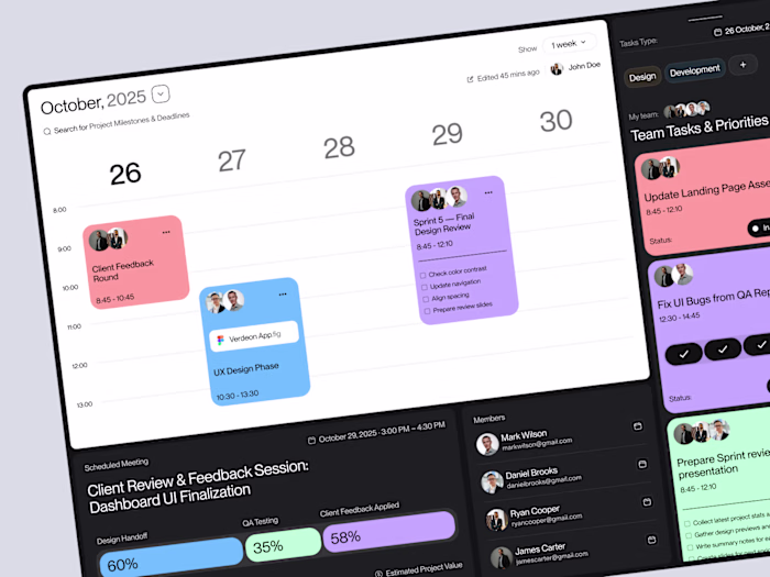 Dashboard design