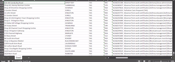 Pharmacy Data Collection