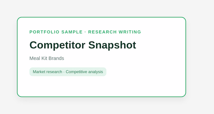 Meal-kit Competitor Snapshot