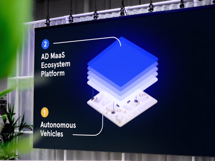 MOIA - Autonomous Mobility